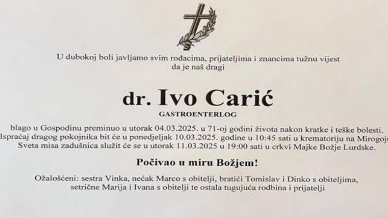 ivo caric